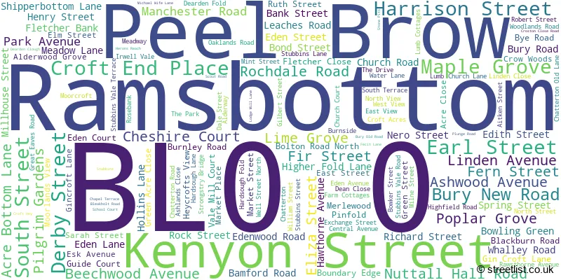 A word cloud for the BL0 0 postcode